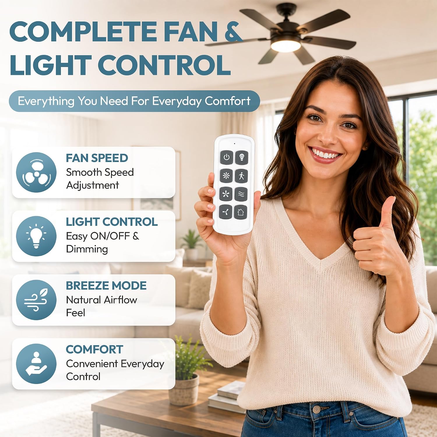 2AWB7-RT36A Fan Remote
