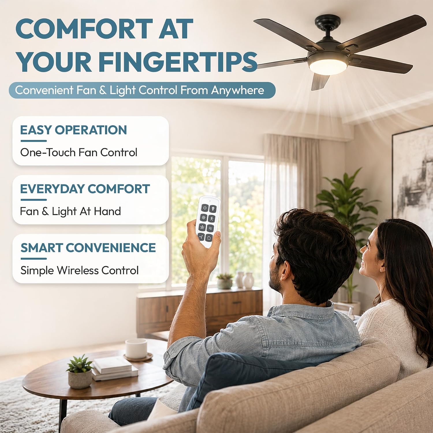 2AWB7-RT36A Fan Remote
