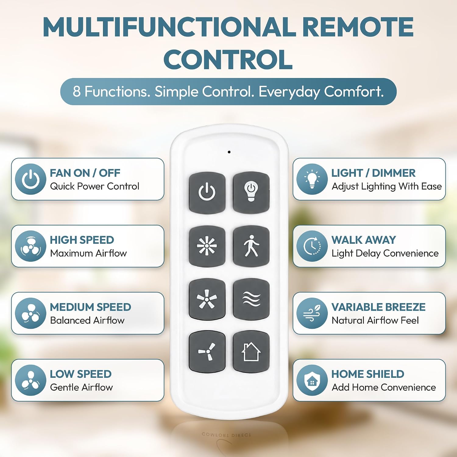 2AWB7-RT36A Fan Remote