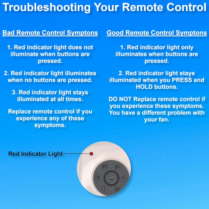 5VMR72OZD Fan Remote