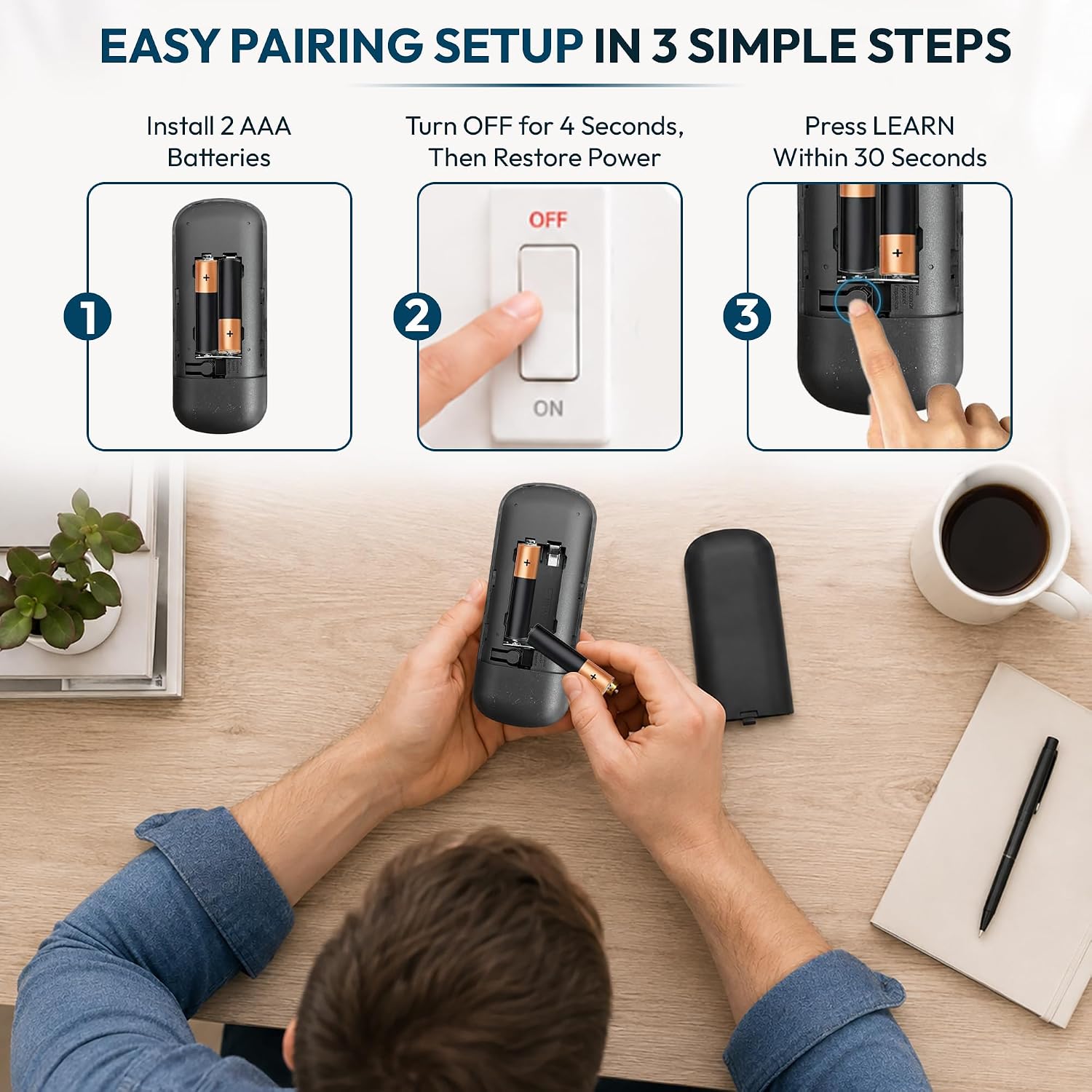 99119 Fan Remote