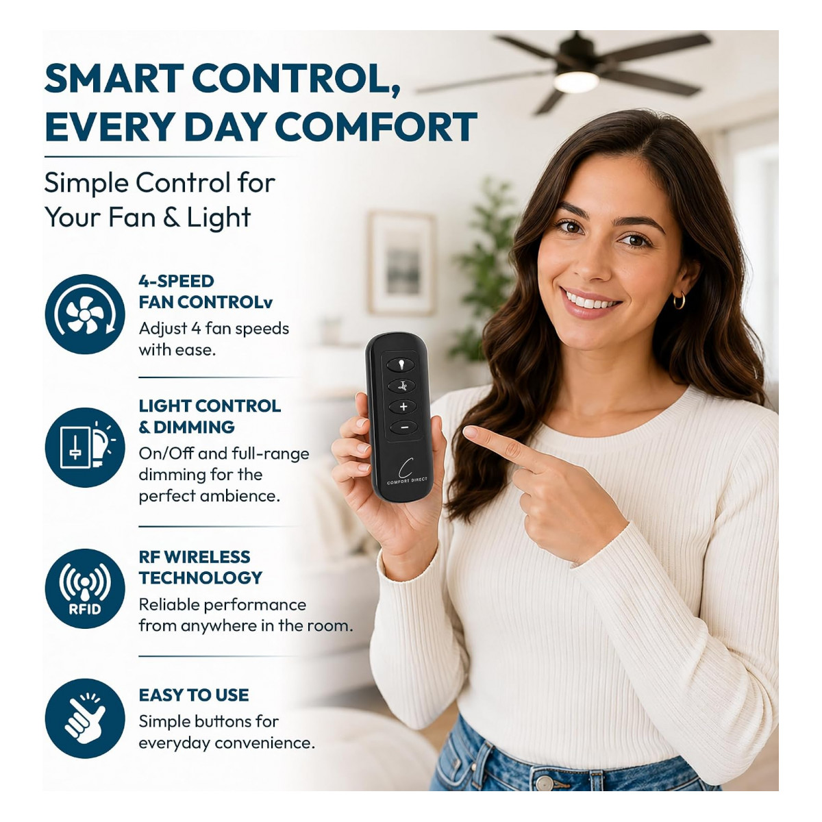 99392 Fan Remote