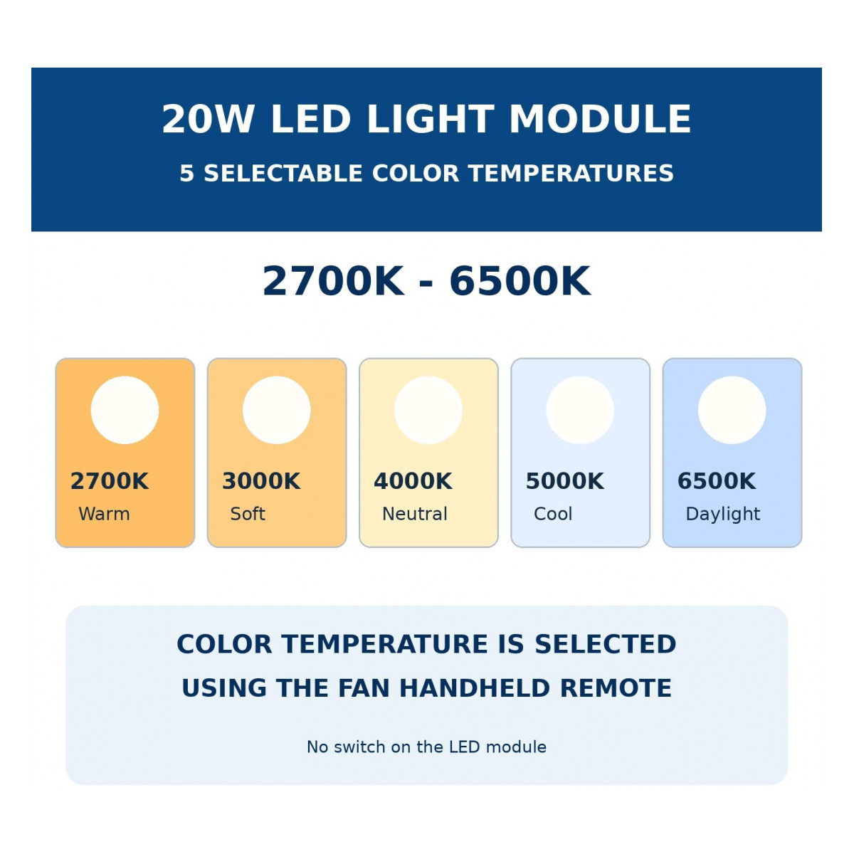 CAL52BNK5LRX Fan LED Light Kit