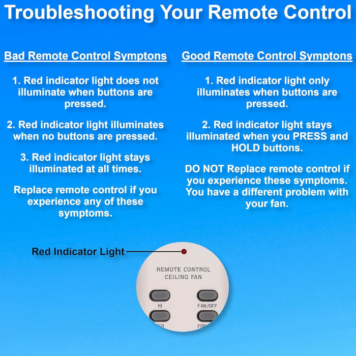 F569WH Fan Remote