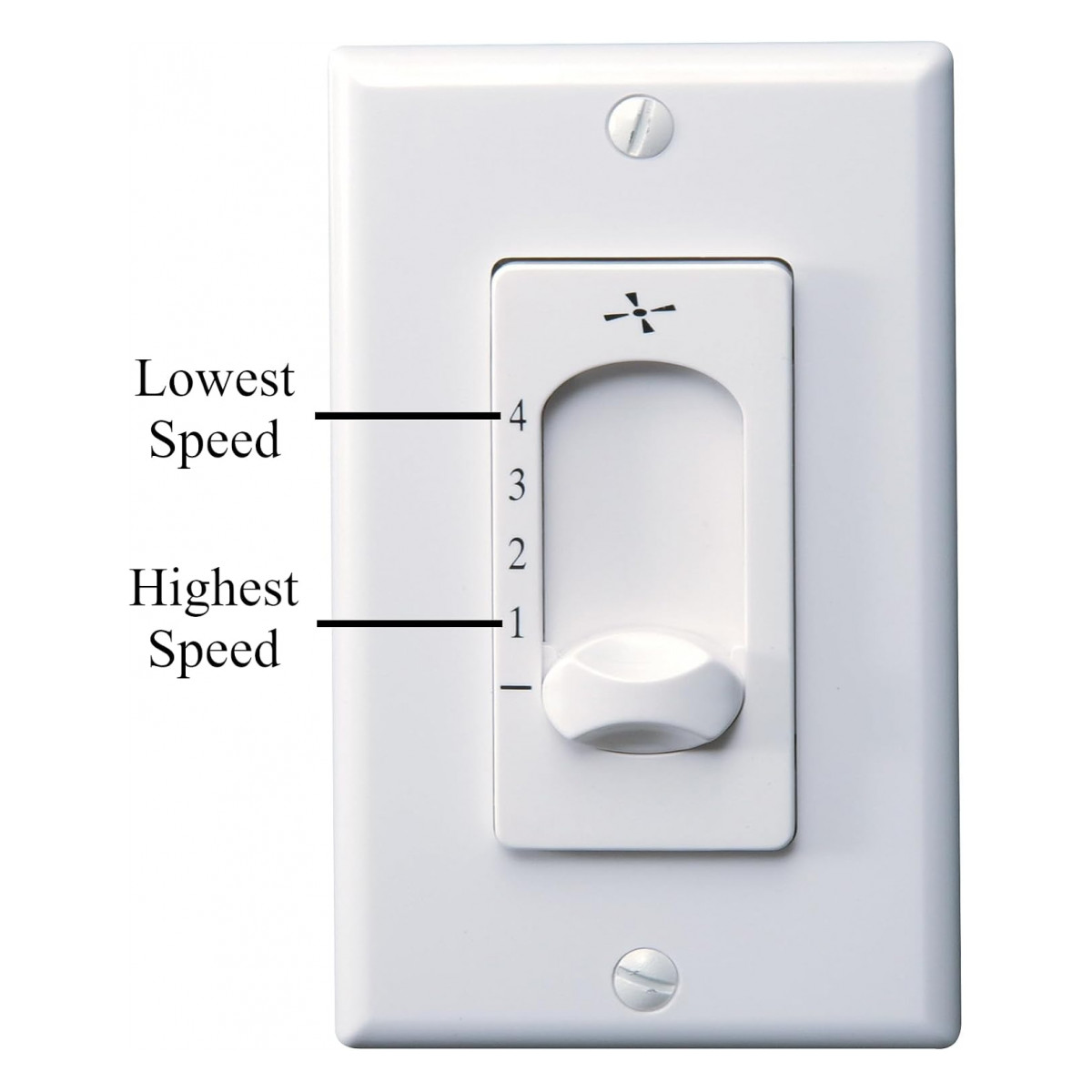 F624-ORB Fan Wall Control