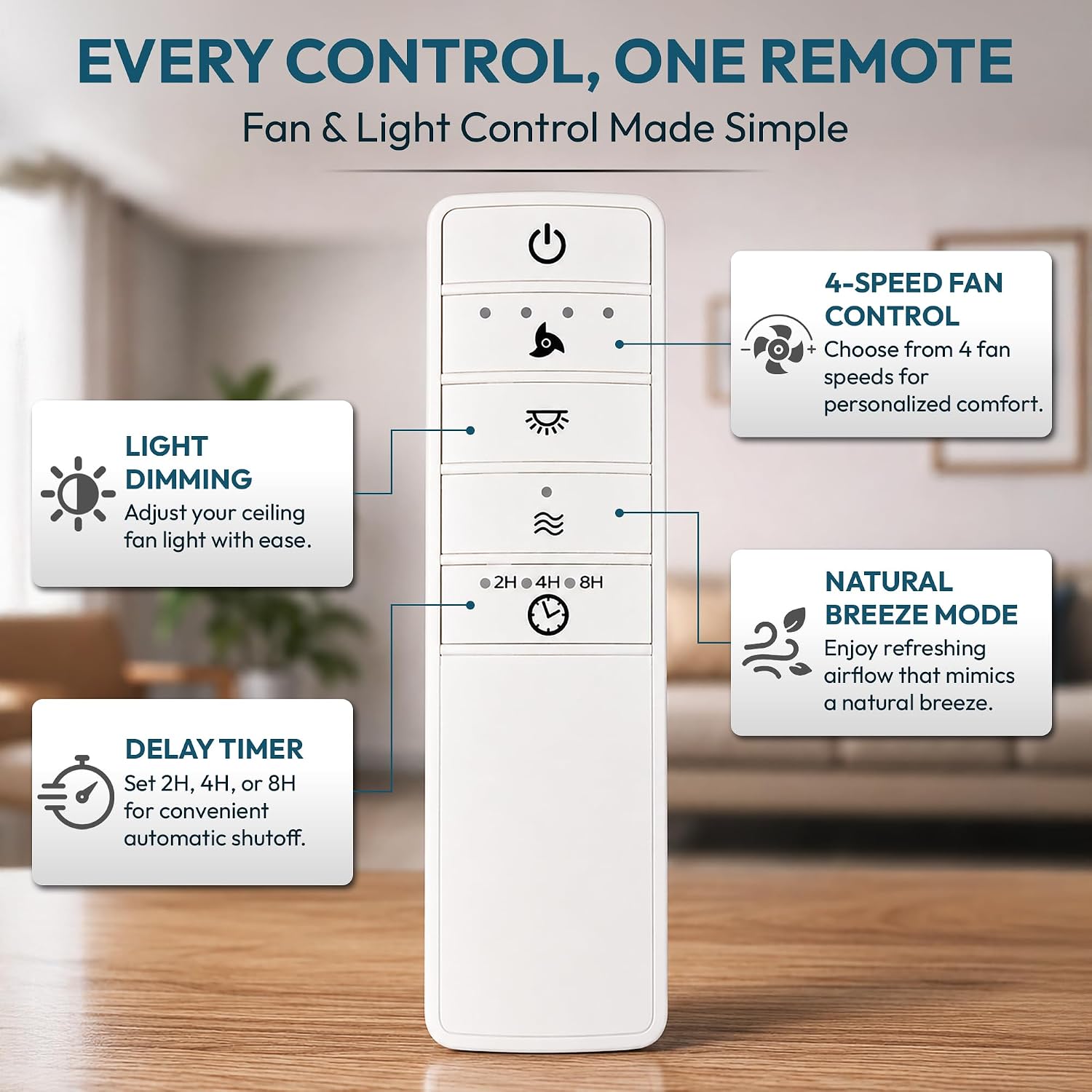 TR240B Fan Remote