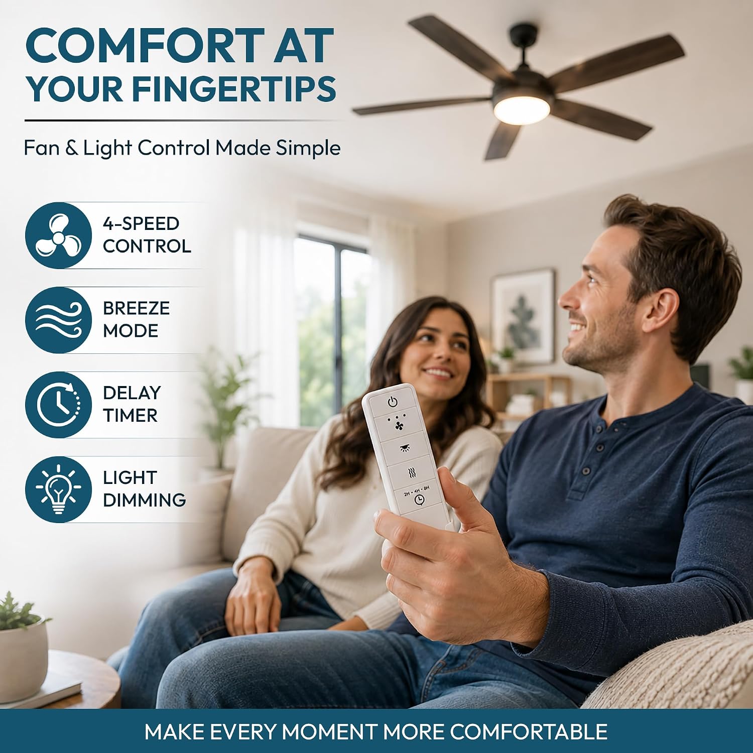 TR240B Fan Remote